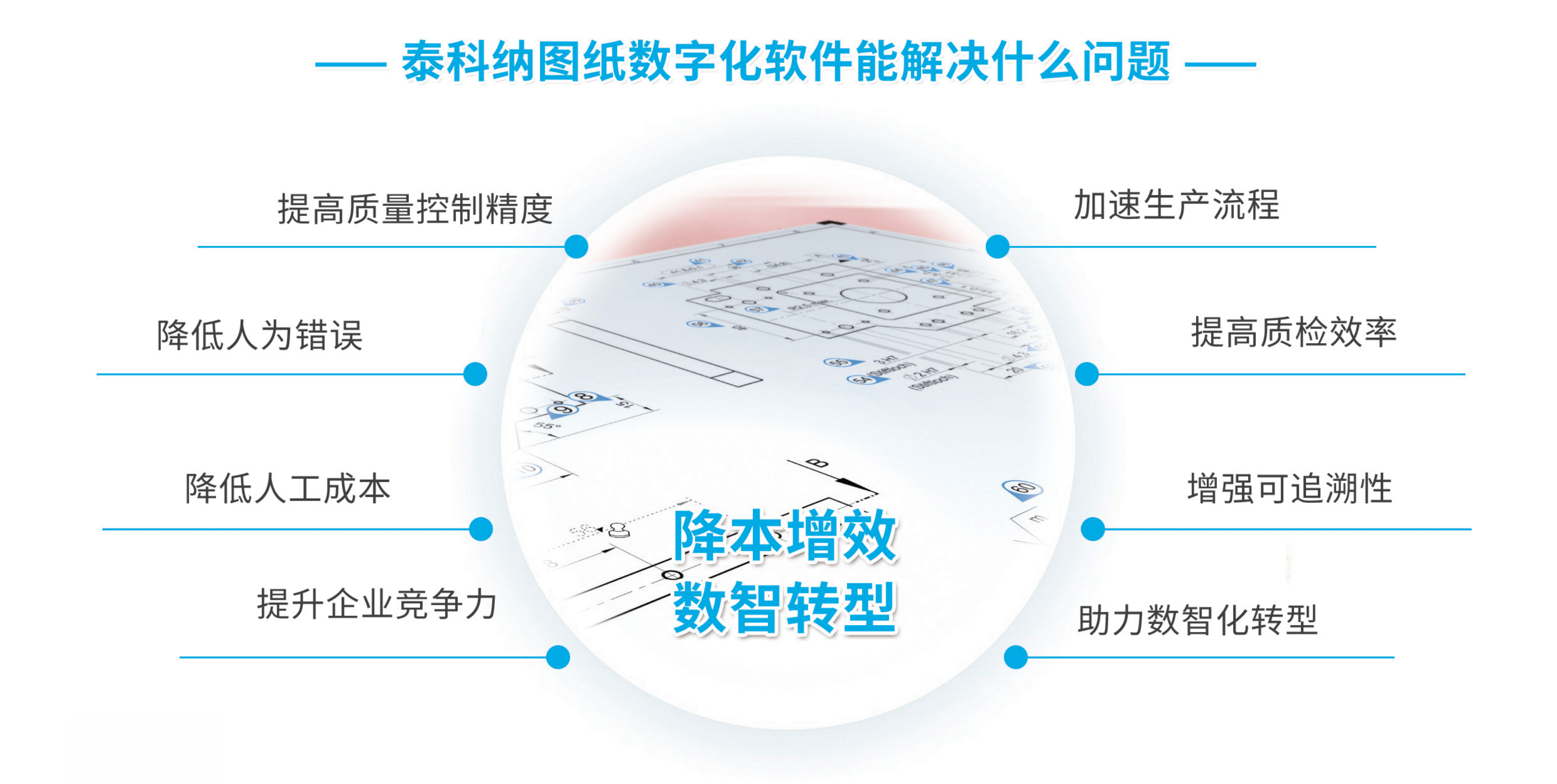 TKN泰科納技術(shù)【圖紙數(shù)字化軟件】畫冊(cè)_02_副本.png